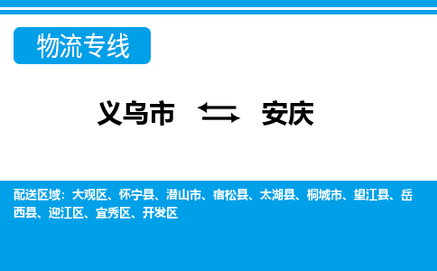 義烏市到安慶物流專(zhuān)線(xiàn)-義烏市至安慶貨運(yùn)公司