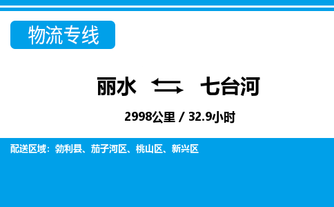 麗水到七臺河物流專線-麗水至七臺河貨運(yùn)公司