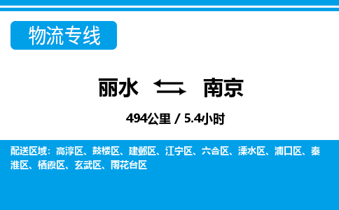 麗水到南京物流專(zhuān)線(xiàn)-麗水至南京貨運(yùn)公司