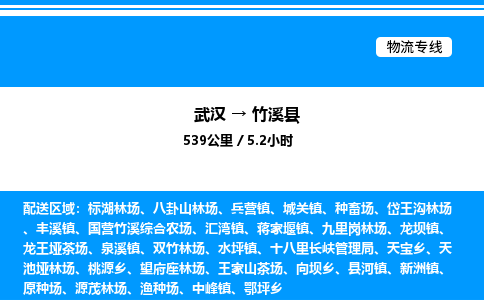 武漢到竹溪縣物流專(zhuān)線(xiàn)-武漢至竹溪縣貨運(yùn)公司